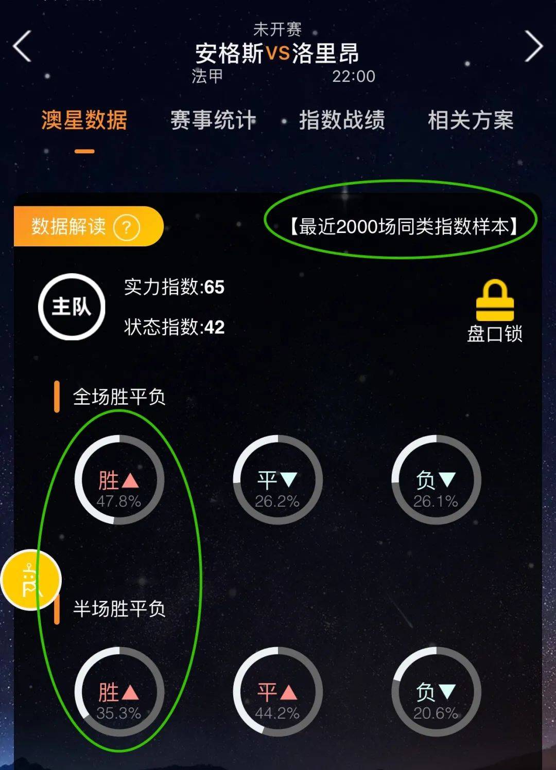 的那