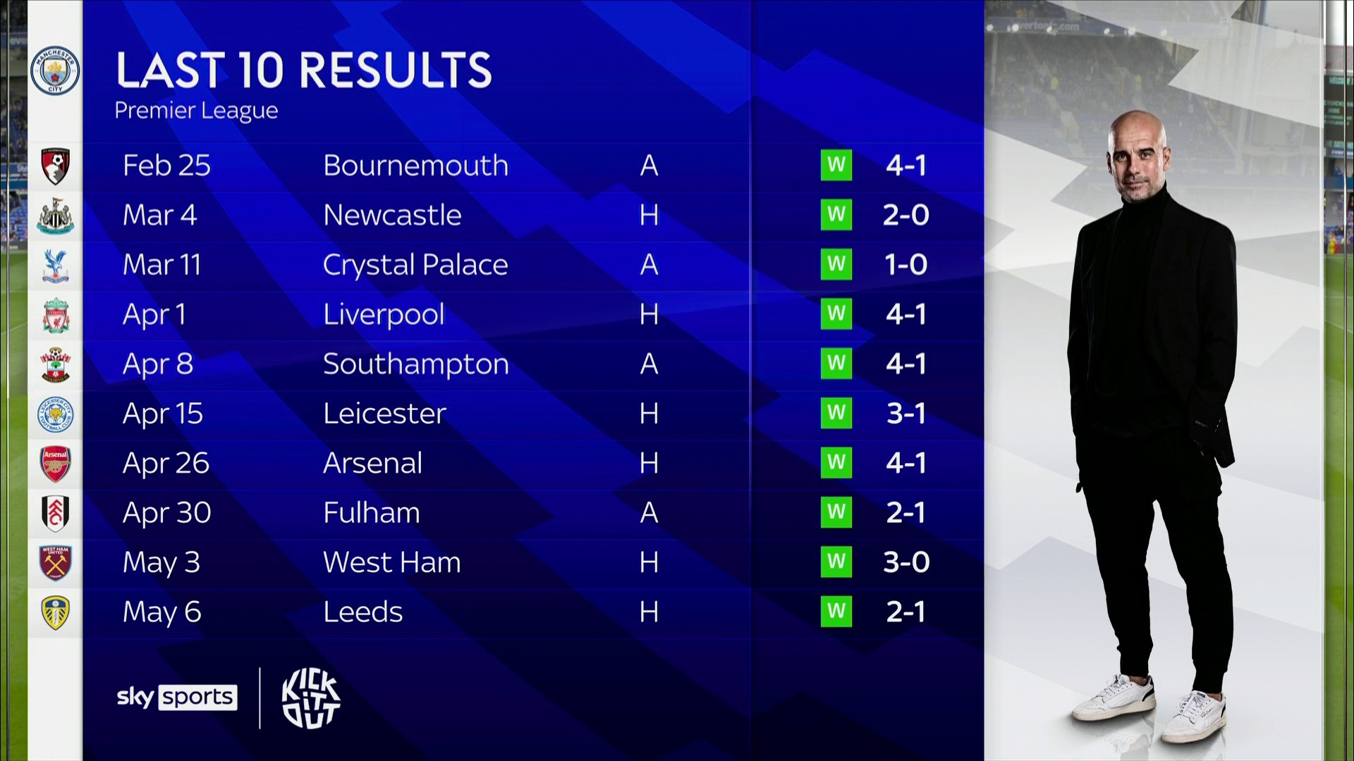 瞄准小波特 瞄准小波特